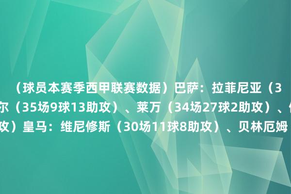（球员本赛季西甲联赛数据）　　巴萨：　　拉菲尼亚（36场18球9助攻）、亚马尔（35场9球13助攻）、莱万（34场27球2助攻）、佩德里（37场4球5助攻）　　皇马：　　维尼修斯（30场11球8助攻）、贝林厄姆（31场9球8助攻）、姆巴佩（34场31球3助攻）　　毕尔巴鄂竞技：　　桑谢特（29场15球1助攻）　　贝蒂斯：　　伊斯科（22场9球8助攻）亚洲足球买球站体育信息